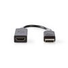 Displayport till HDMI