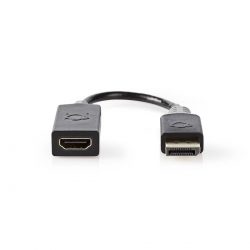 Displayport till HDMI