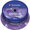 DVD+R 16x 4,7GB spindle (25) - VER27231