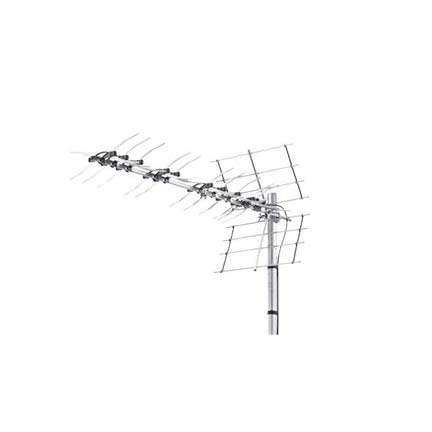 Triax utomhusantenn UNIX 52