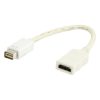 MiniDVI till HDMI hona adapter | 0,20m | Vit | Nedis