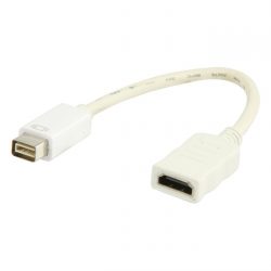 MiniDVI till HDMI hona adapter | 0,20m | Vit | Nedis