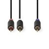 Subwoofer Kabel RCA Hane