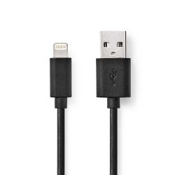https://nedis.se/sv-se