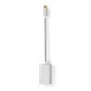 USB-C Adapter Hane HDMI Hona