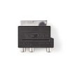 SCART-adapter SCART Hane