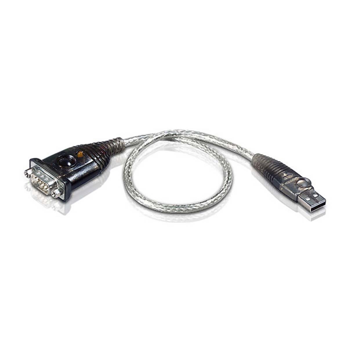 USB 2.0-kabel
